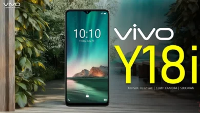 Vivo Y18i